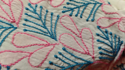 Close-up of embroidered  Chikankari fabric with pink and blue floral patterns on a white background