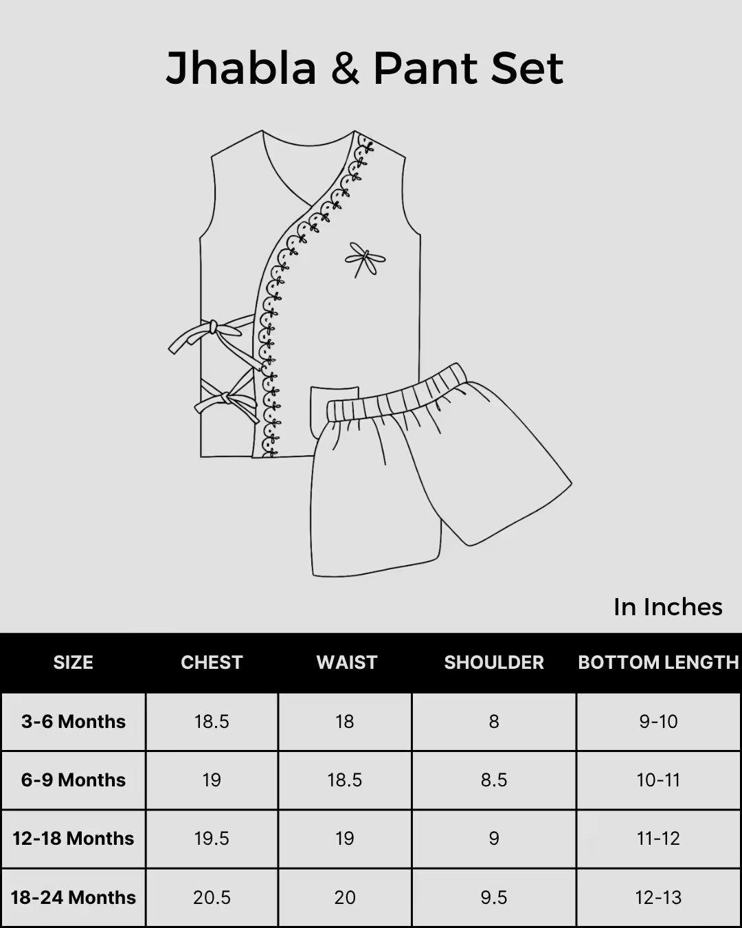 Size chart for Shwet Pista Green Chikankari Baby Jhabla and Pant set enlarged